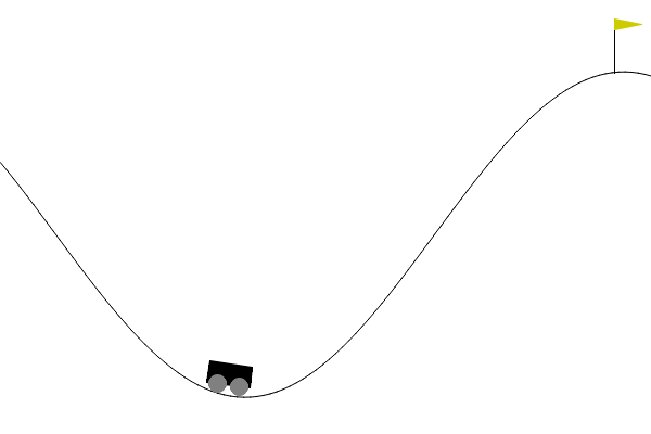 MountainCar trained model simulation